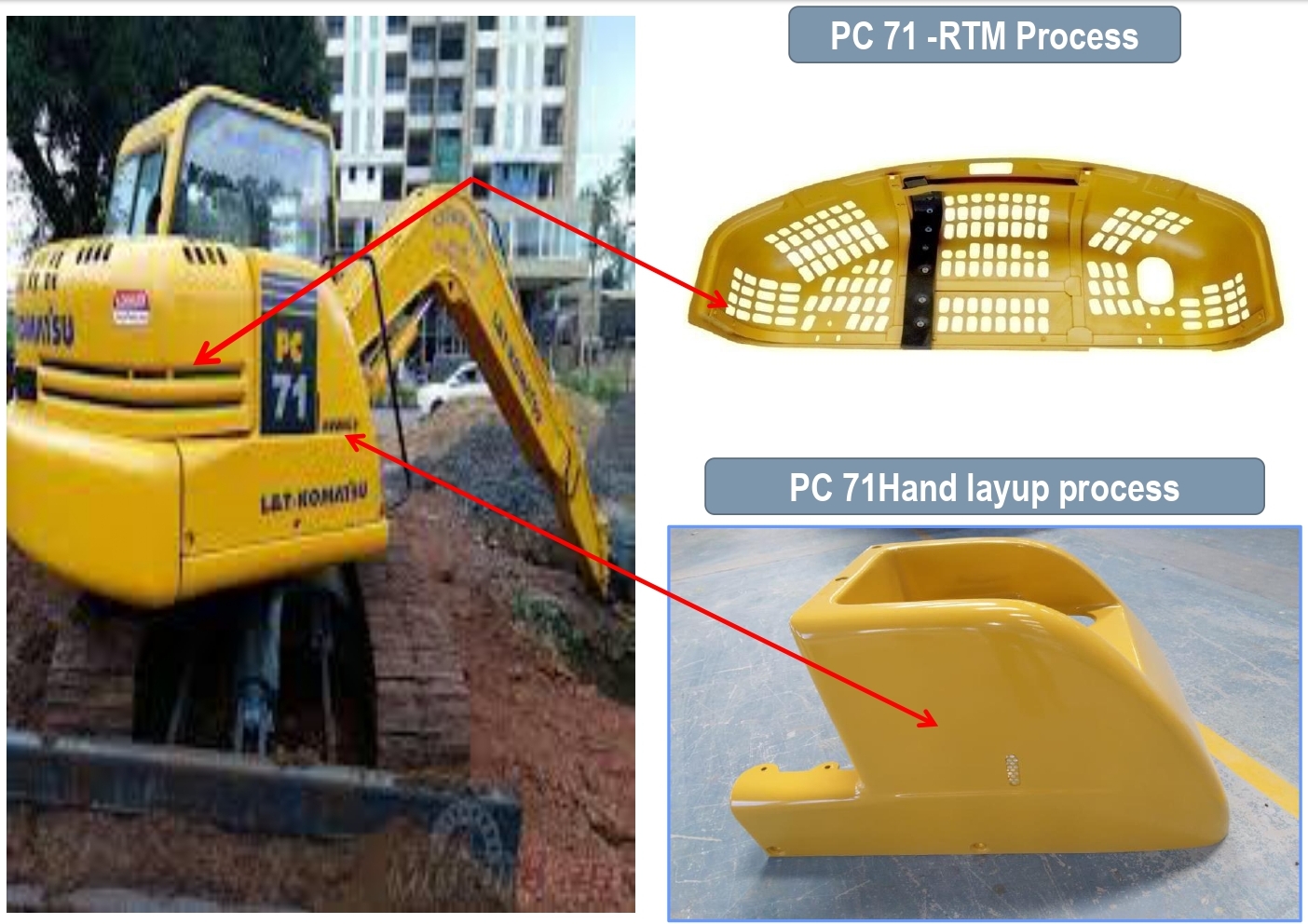 We Are Top manufacturer of FRP Resin Transfer Molding(RTM)